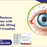 Pharma Business Opportunity with Acetazolamide 250 mg Tablets PCD Franchise